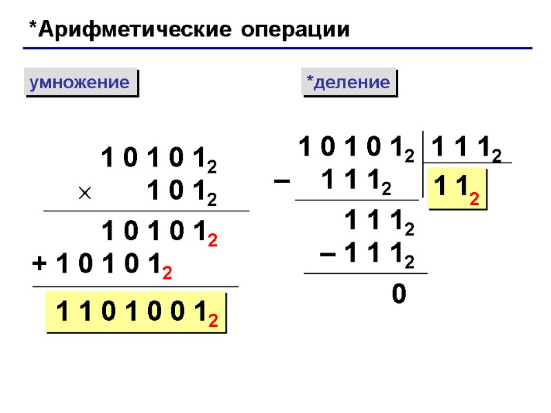 *Арифметические операции умножение *деление    1 0 1 0 12  